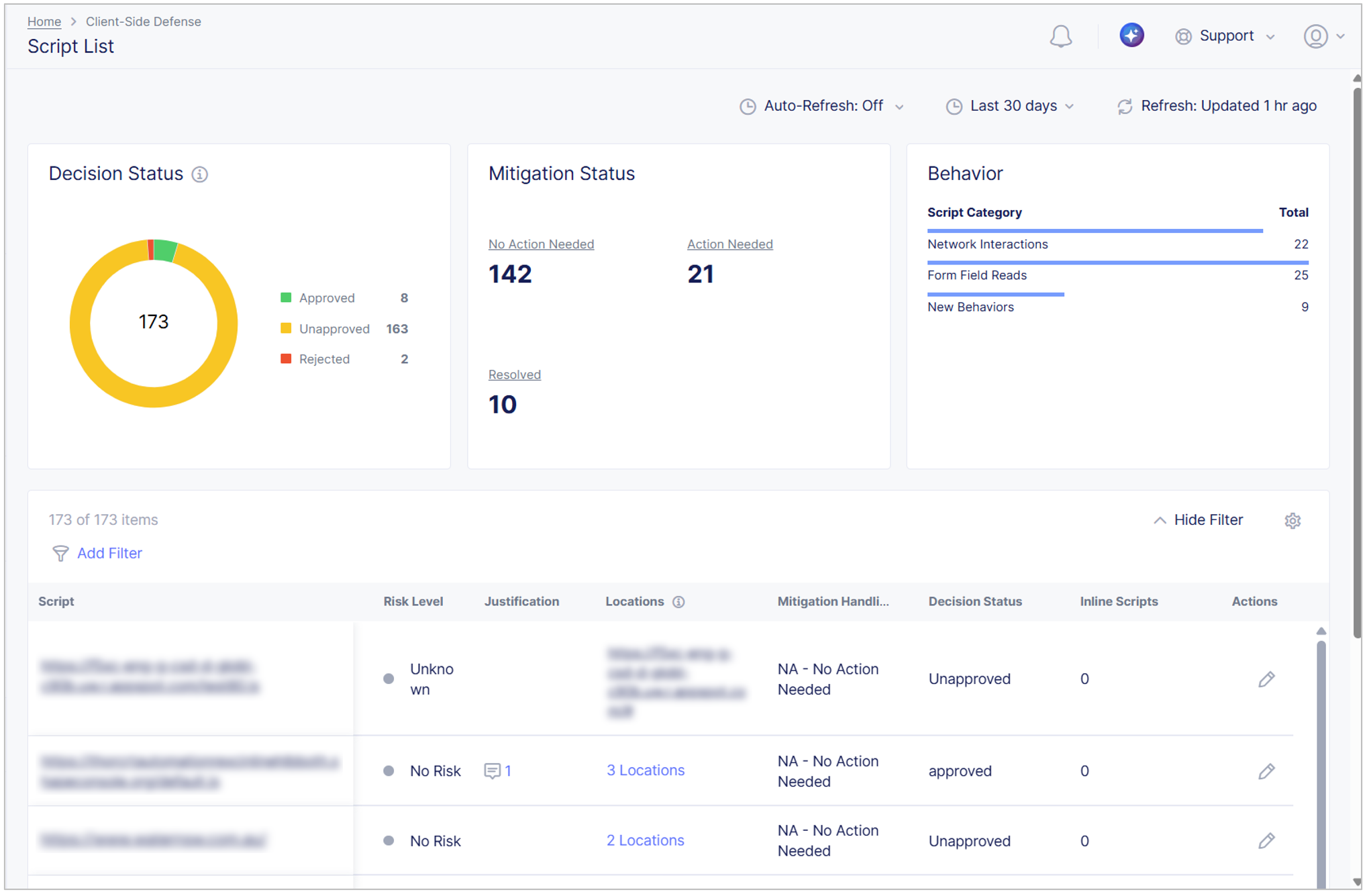 Figure: Script List